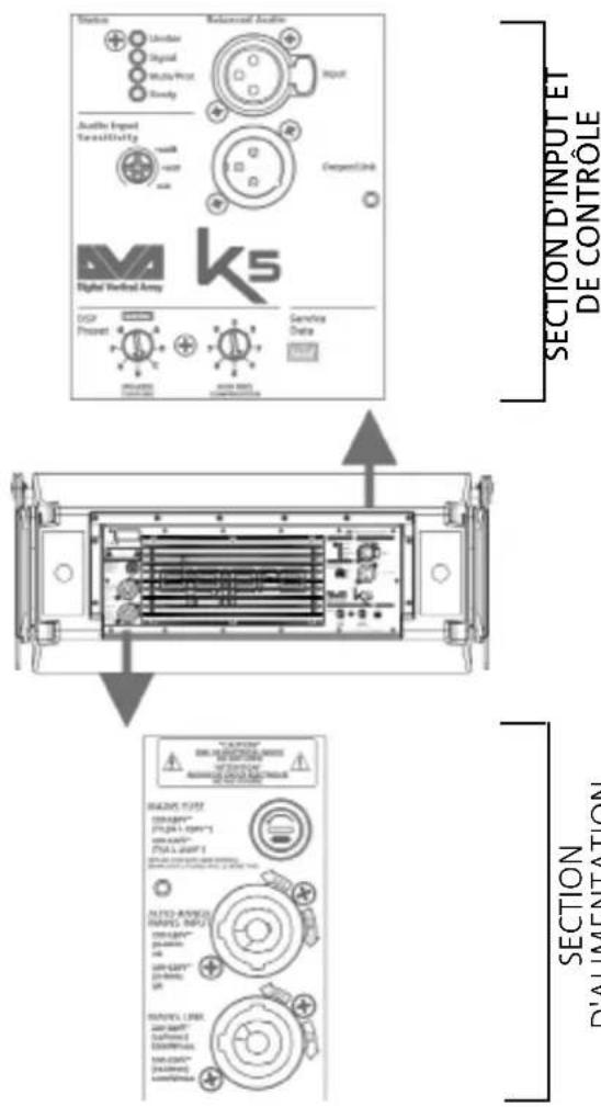 DB Technologies DVA K5 - ATTENTION! - 1
