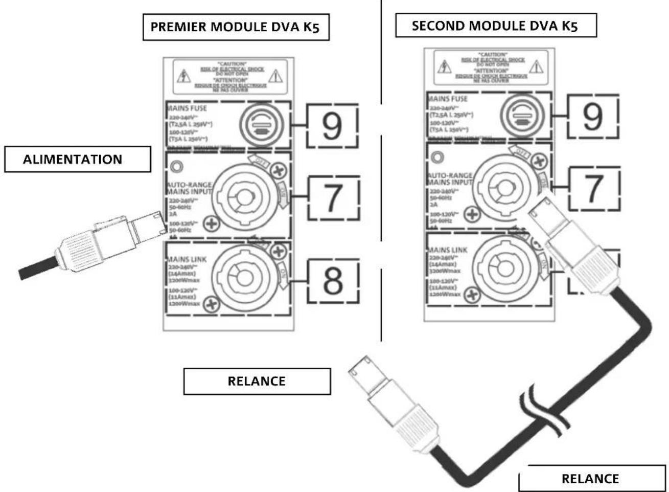 DB Technologies DVA K5 - BIENVENUE! - 6