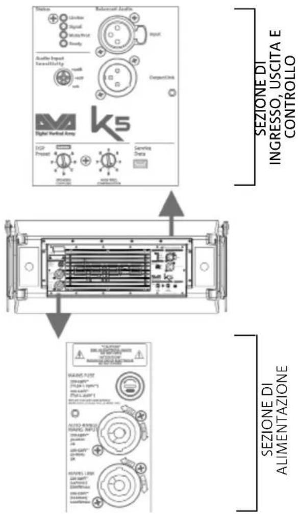 DB Technologies DVA K5 - ATTENZIONE! - 1
