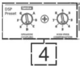 DB Technologies DVA K5 - CONFIGURATION AND OPTIMISATION WITH DSP IN LINE-ARRAY - 1