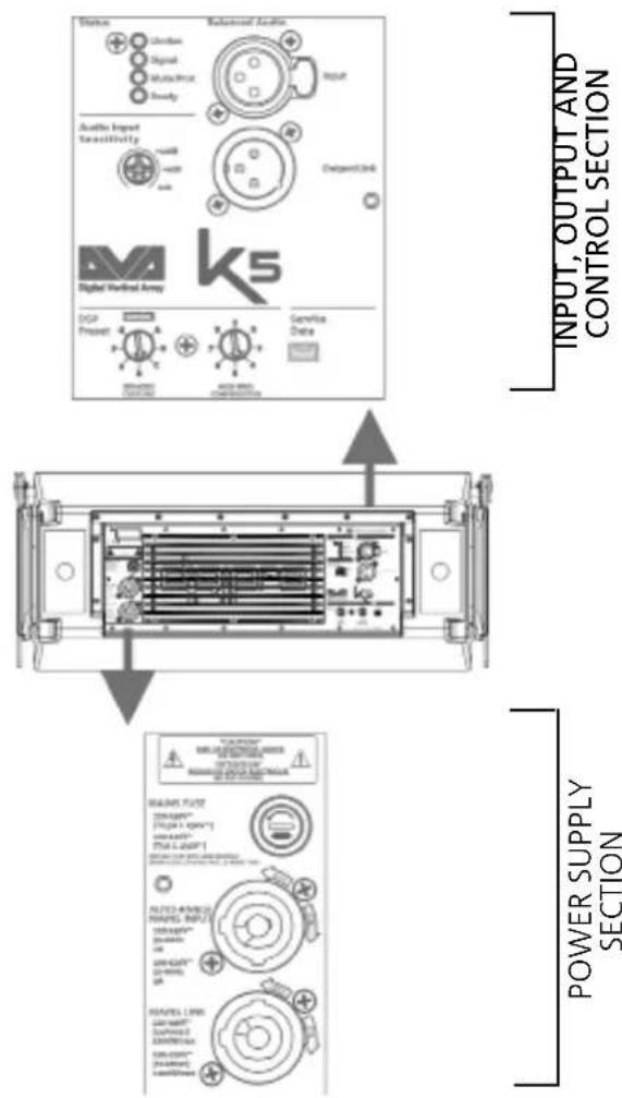 DB Technologies DVA K5 - ATTENTION! - 1