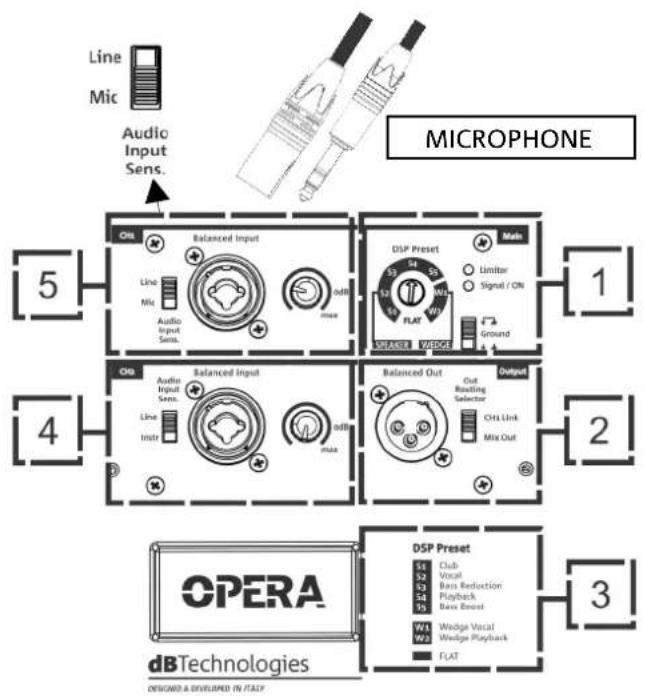 DB Technologies Opera 15 - INSTALLATION - 2