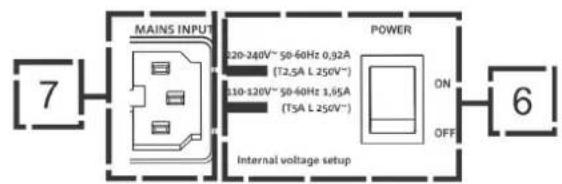 DB Technologies Opera 15 - POWER SUPPLY CONNECTION - 2