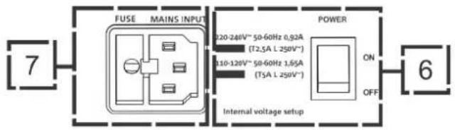 DB Technologies Opera 15 - SECTION D'ALIMENTATION - 1