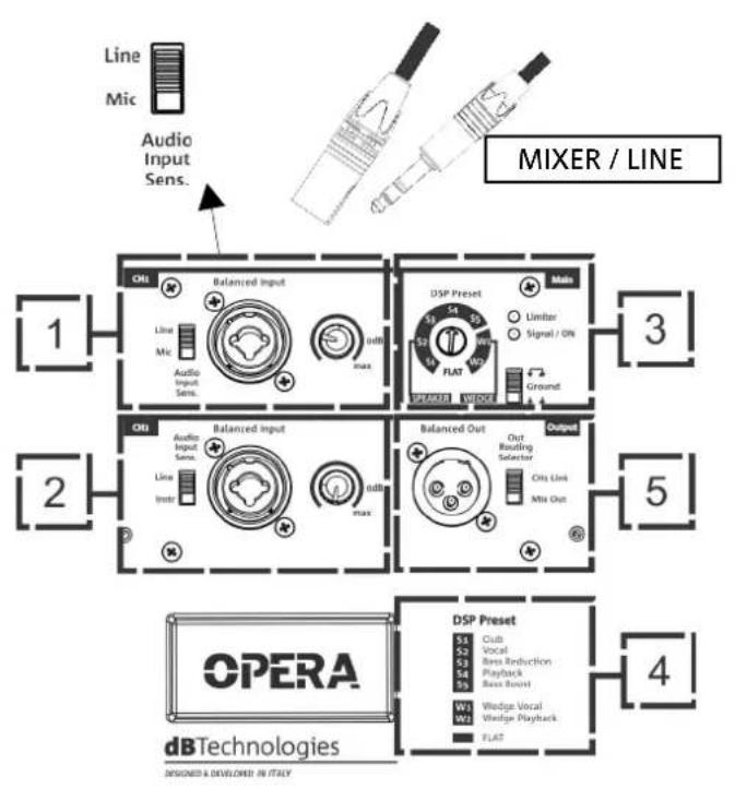 DB Technologies Opera 12 - USAGE - 1