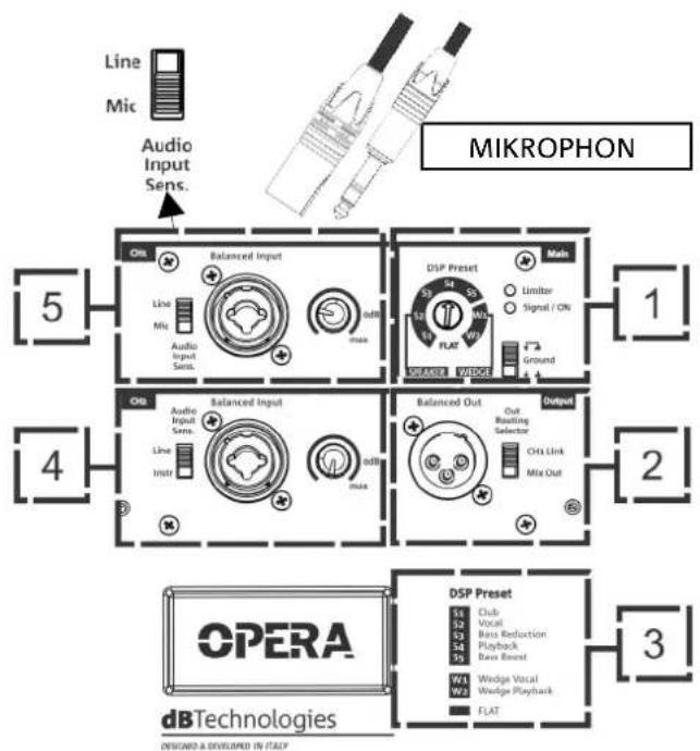 DB Technologies Opera 12 - INSTALLATION - 2
