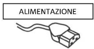 DB Technologies Opera 12 - COLLEGAMENTO DELL'ALIMENTAZIONE - 1