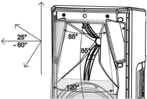 DB Technologies Opera 12 - SOUND COVERAGE - 1