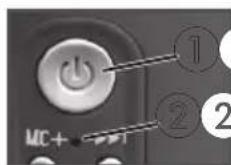 BONTEMPI 48 5010 - SISSE- JA VÄLJALÜLITAMINE - 1