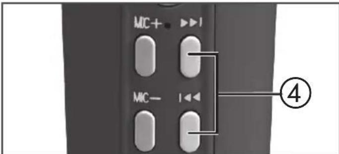BONTEMPI 48 5010 - REGELING VAN HET VOLUME VAN DE SONGS MP3 - 1