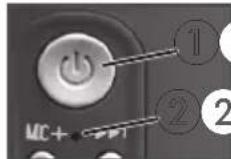 BONTEMPI 48 5010 - ZAPNUTIE/VYPNUTIE - 1