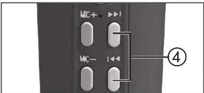 BONTEMPI 48 5010 - MP3-KAPPALEIDEN AENENOIMAKKUUDEN SÄATÖ - 1