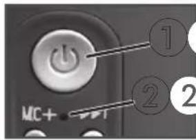 BONTEMPI 48 5010 - ENCENDIDO / APAGADO - 1