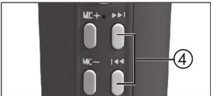 BONTEMPI 48 5010 - REGULÁCIA HLASITOSTI SKLADIEB MP3 - 1