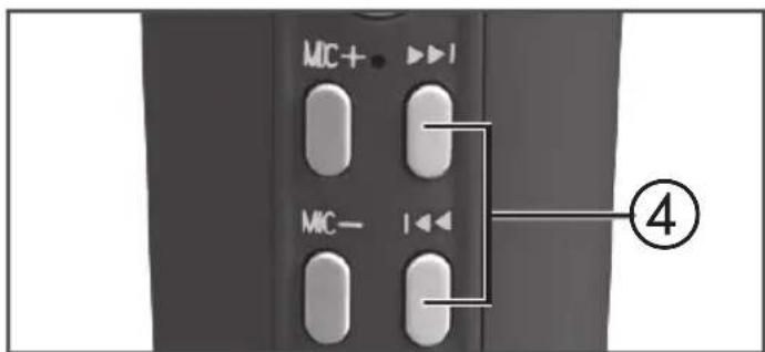 BONTEMPI 48 5010 - GROJIMAS / PAUZÉ - 1