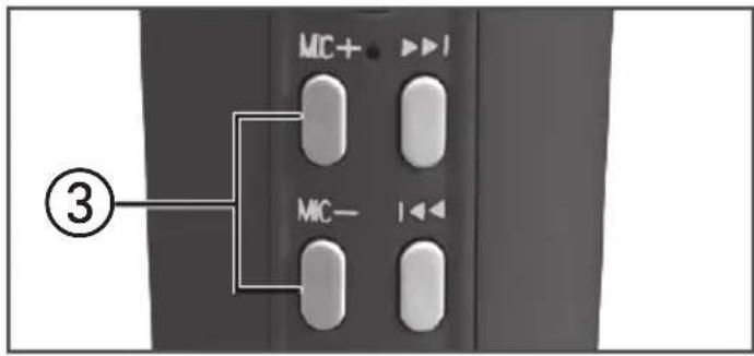BONTEMPI 48 5010 - RéGLAGE VOLUME ET EFFET ECHO DU MICRO - 1