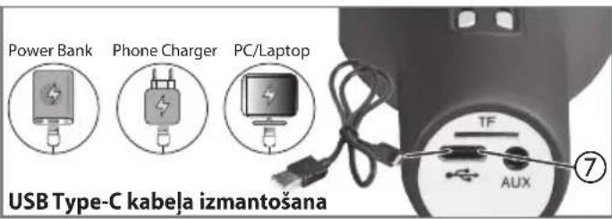 BONTEMPI 48 5010 - BAROŠANAS AVOTS - 1