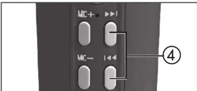 BONTEMPI 48 5010 - MP3-FAILIDE HELITUGEVUSE REGULEERIMINE - 1