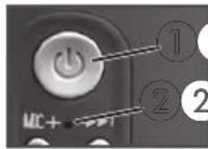 BONTEMPI 48 5010 - INSCHAKELING UITSCHAKELING - 1