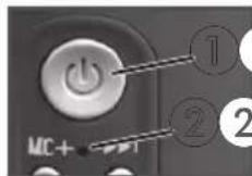 BONTEMPI 48 5010 - JUNGIMAS / ISJUNGIMAS - 1