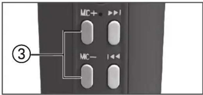 BONTEMPI 48 5010 - INSCHAKELING UITSCHAKELING - 2