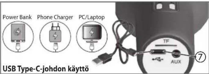 BONTEMPI 48 5010 - LAULU VOKAALI VÄLJALÜLITAMINE JAKARAOKE LAULMINE - 1