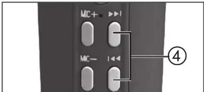 BONTEMPI 48 5010 - CONTROL DE VOLUMEN DE LAS MELODÍAS MP3 - 1