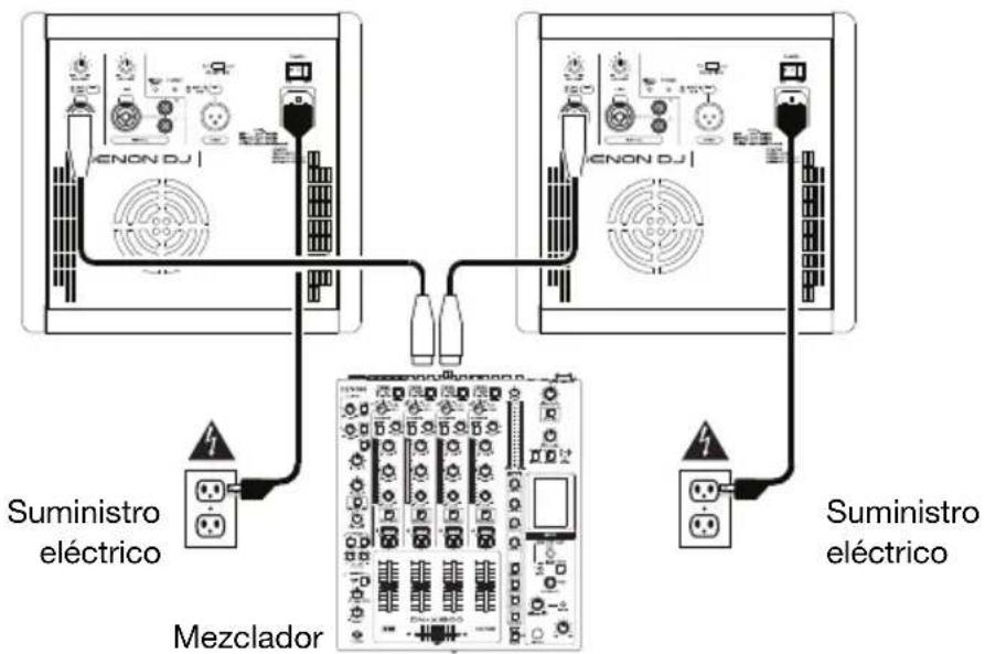 Denon DJ Axis 12 - Ejemplo 1: 1 altavoz con micrófono de voz y reproductor de medios - 2