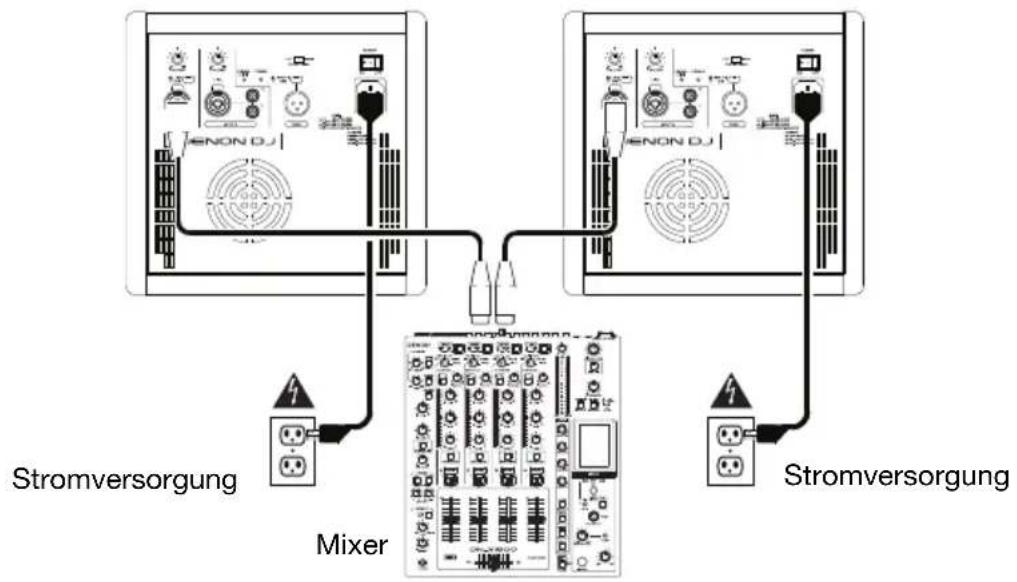 Denon DJ Axis 12 - Schnelles Einrichten / Anschlussdiagramm - 2