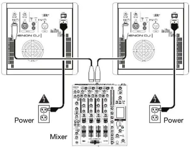 Denon DJ Axis 12 - Setup / Connection Diagrams - 2