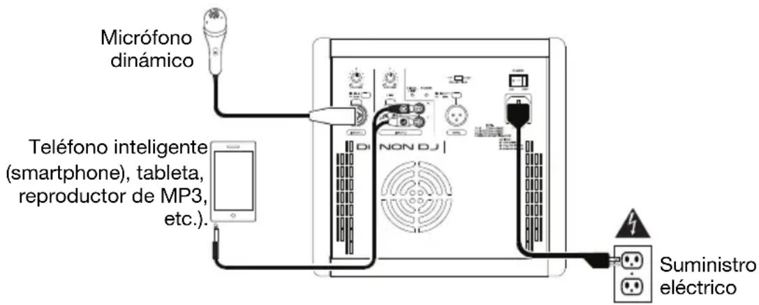 Denon DJ Axis 12 - Ejemplo 1: 1 altavoz con micrófono de voz y reproductor de medios - 1