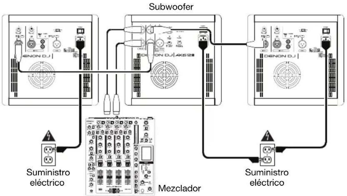 Denon DJ Axis 12 - Ejemplo 1: 1 altavoz con micrófono de voz y reproductor de medios - 3
