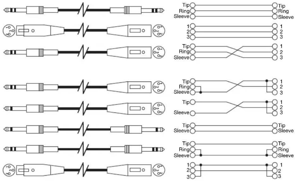 Denon DJ Axis 12 - Wiring Diagrams - 1