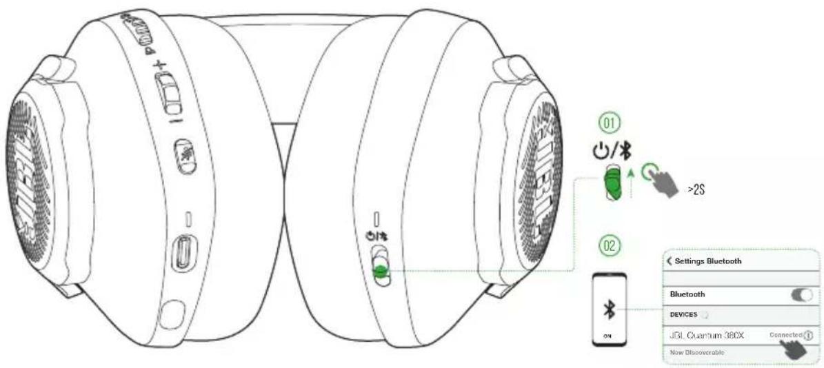 JBL Quantum 360 X - AVEC LE BLUETOOTH [CONNEXION SECONDAIRE] - 1