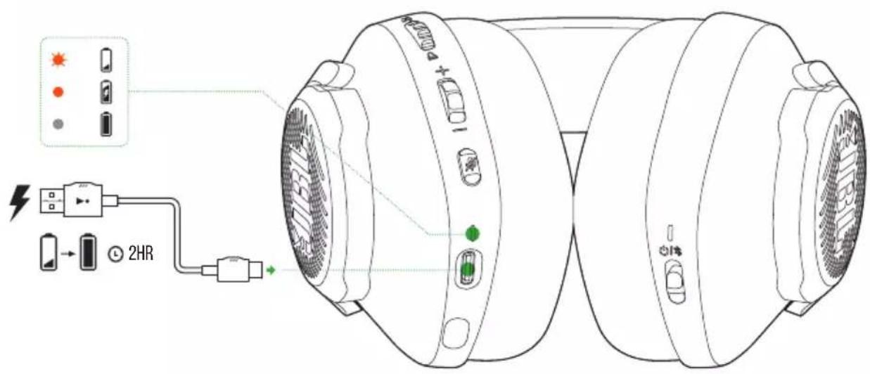 JBL Quantum 360 X - CHARGE DE VOTRE CASQUE-MICRO - 1