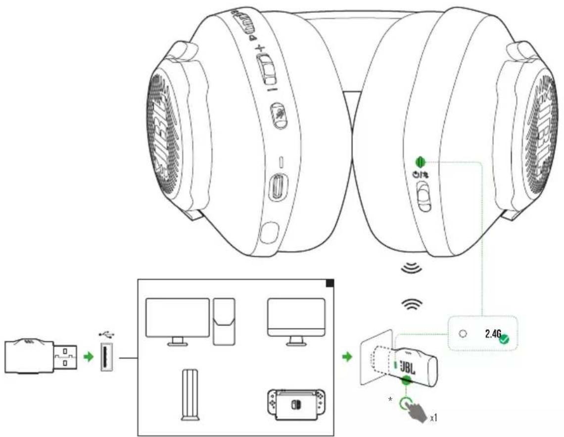 JBL Quantum 360 X - VERS VOTRE PC, MAC, ETC. - 1