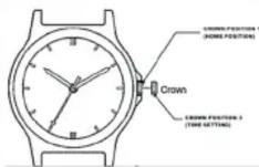 So & Co Chelsea 5094 - WATCH DISPLAY & TIME SETTING - 1
