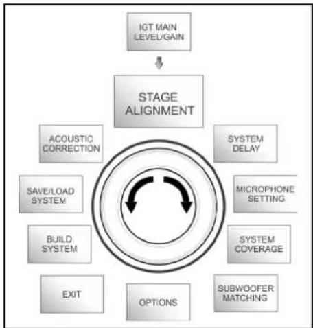 DB Technologies Ingenia IG1T - LE MENU STAGE ALIGNMENT - 1