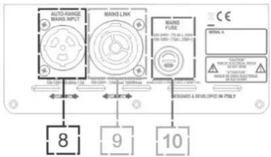 DB Technologies Ingenia IG1T - CONNECTING THE POWER SUPPLY - 2