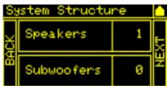 DB Technologies Ingenia IG1T - SYSTEM STRUCTURE - 1