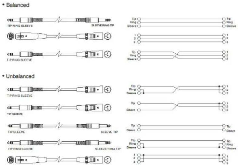 DB Technologies Ingenia IG1T - ATTENZIONE! - 2