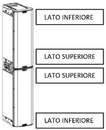 DB Technologies Ingenia IG1T - ATTENZIONE! - 1