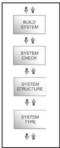 DB Technologies Ingenia IG1T - BUILD SYSTEM MENU - 2