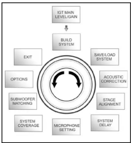 DB Technologies Ingenia IG1T - LE MENU BUILD SYSTEM - 1