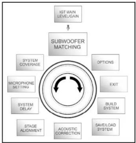 DB Technologies Ingenia IG1T - LE MENU STAGE ALIGNMENT - 8