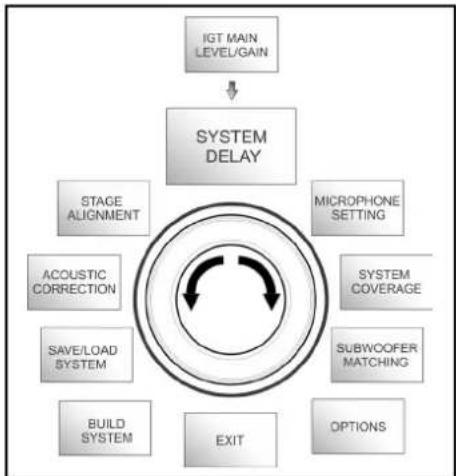 DB Technologies Ingenia IG1T - LE MENU STAGE ALIGNMENT - 2