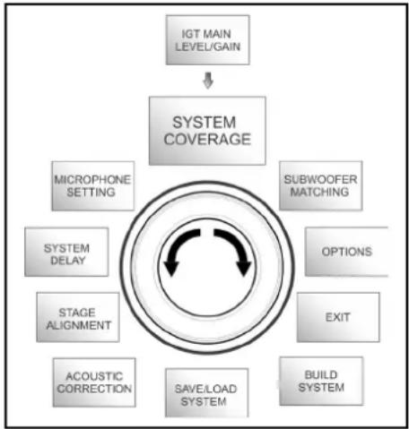 DB Technologies Ingenia IG1T - LE MENU STAGE ALIGNMENT - 6
