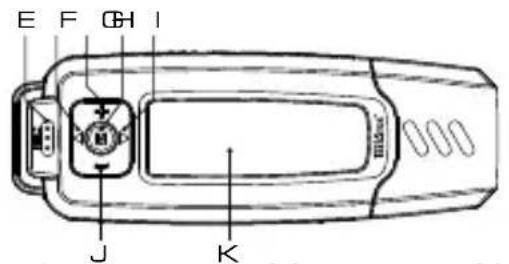 TrekStor i.Beat cebrax - BREVE MANUAL DE OPERAÇÃO - 2
