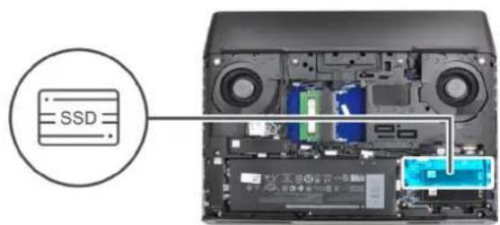 ALIENWARE Area51m R2 - À propos de cette tâche - 2