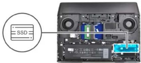 ALIENWARE Area51m R2 - À propos de cette tâche - 2